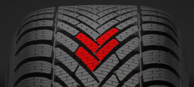 pneumatici pirelli cinturato winter design invernale